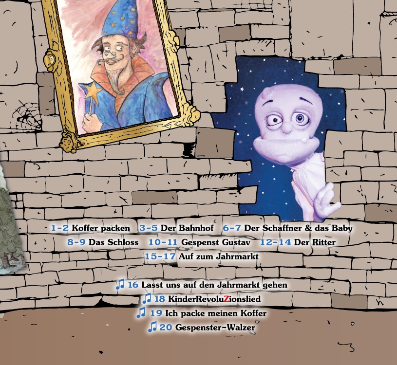 Kinderzauberer Zauberer Würzburg Kinderzaubererei Marktheidenfeld Würzburg Bamberg Nürnberg Schweinfurt Clown